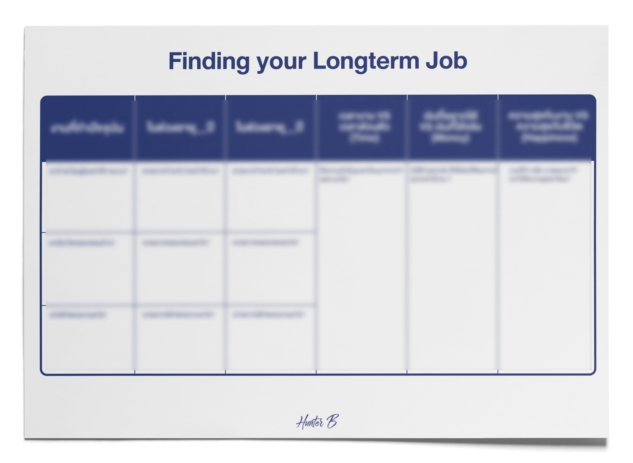Finding your longterm job